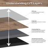 MSI Woodland Alpine Mountain 7 in. x 48 in. Rigid Core Luxury Vinyl Plank Flooring (23.8 sq. ft. / case)