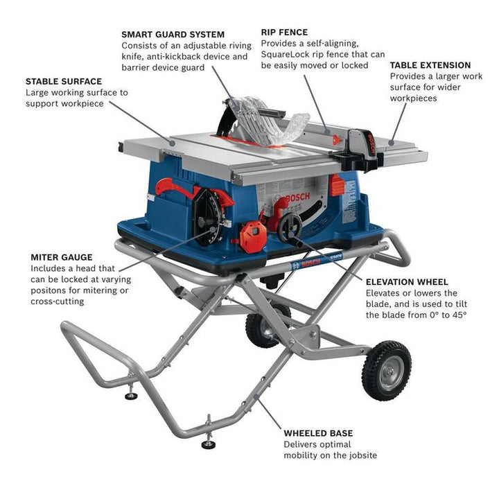 10 in. Worksite Table Saw with Gravity-Rise Stand