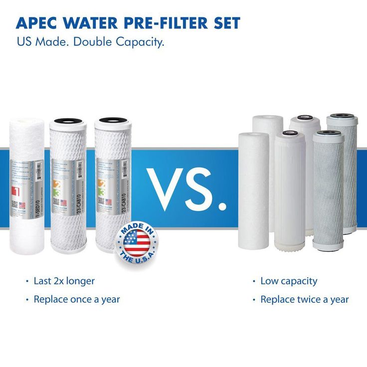 Ultimate Premium Quality 90 GPD pH+ Alkaline Mineral Under-Sink Reverse Osmosis Drinking Water Filter System