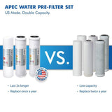Ultimate Premium Quality 90 GPD pH+ Alkaline Mineral Under-Sink Reverse Osmosis Drinking Water Filter System