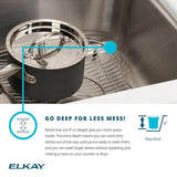Crosstown Farmhouse/Apron-Front Stainless Steel 36 in. Double Bowl Kitchen Sink with Bottom Grids and Drains