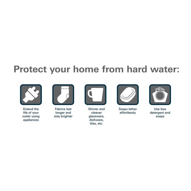 22,000-Grain Capacity Water Softener System