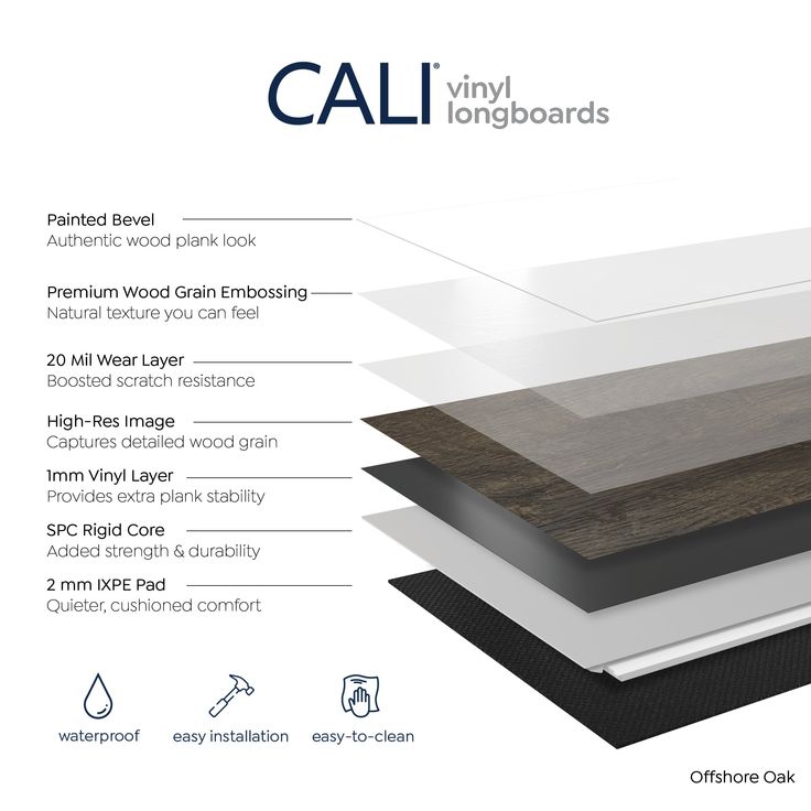 CALI Longboards Offshore Oak Brown 20-mil x 9-in W x 70-in L Waterproof Interlocking Luxury Vinyl Plank Flooring (26.62-sq ft/ Carton)