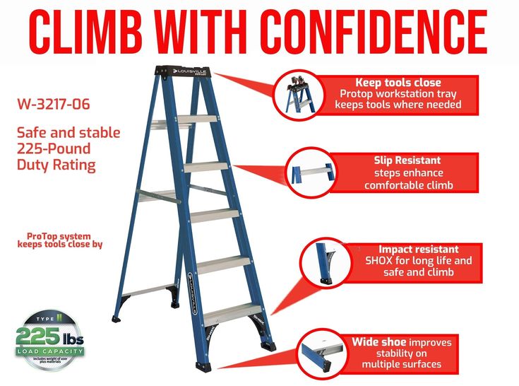 Louisville Ladder 6' Fiberglass Step Ladder, 10' Reach, 225 lbs Load Capacity, W-3217-06