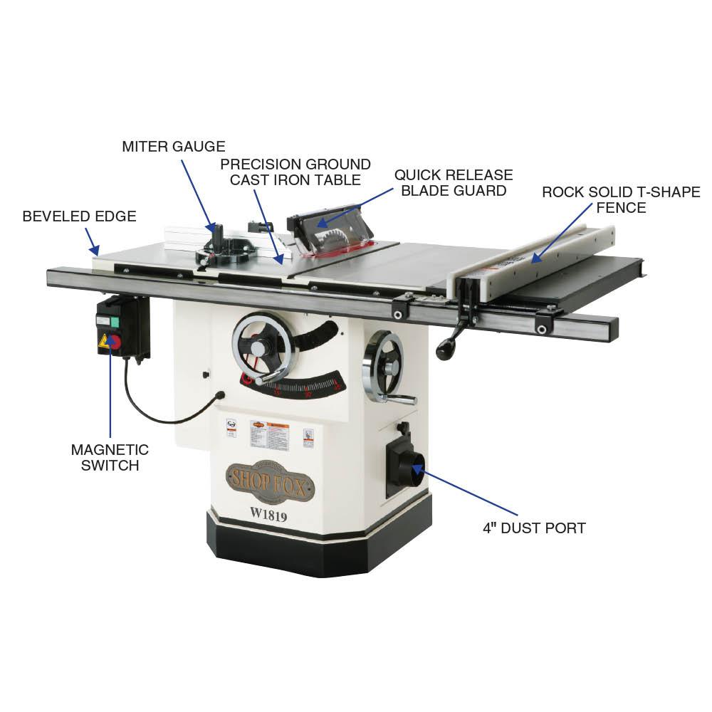 10 in. 3 HP Cabinet Table Saw with Riving Knife - Super Arbor