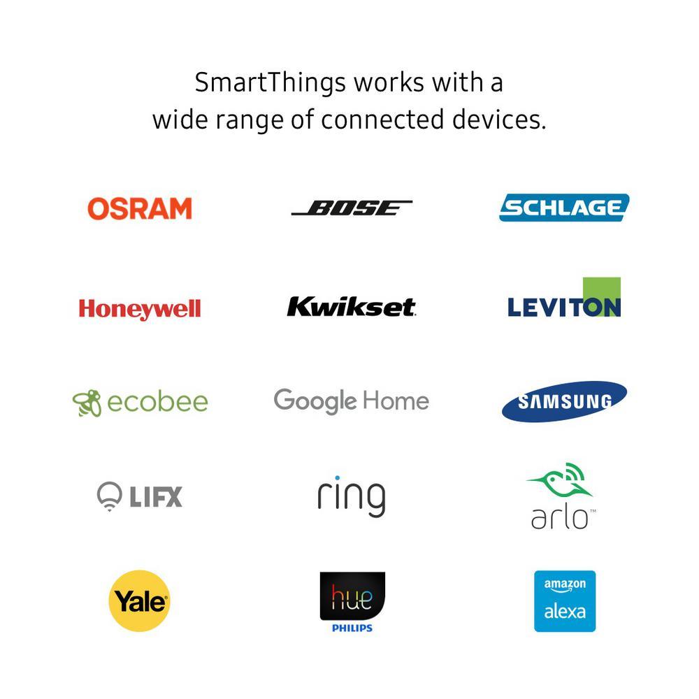SmartThings Outlet 2.0 - Super Arbor