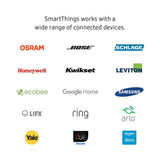SmartThings Outlet 2.0 - Super Arbor
