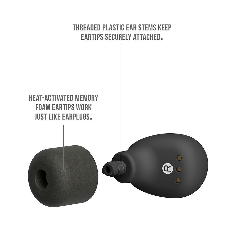 FREE Noise Reducing Bluetooth Safety Earbuds 22 NRR, 21-Hour Plus Battery OSHA Compliant Work Headphones in Black - Super Arbor
