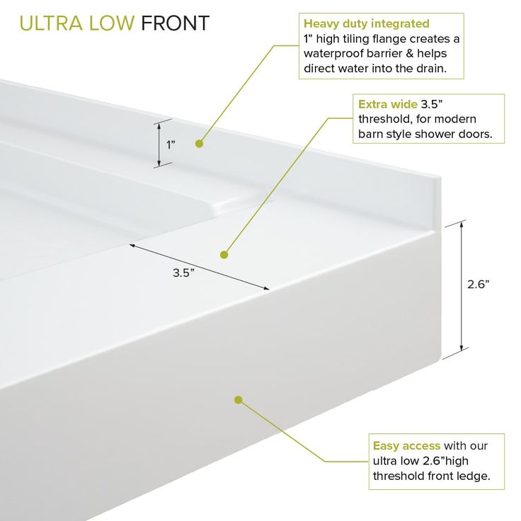 Style Selections 4-Piece Alcove Shower Kit