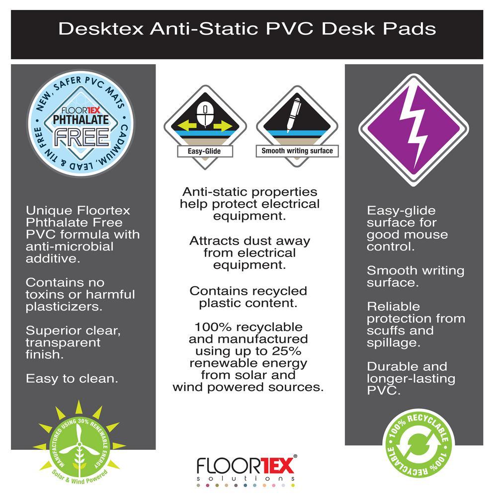 20 in. x 36 in. Anti-Static Vinyl Rectangular Desk Pad - Super Arbor