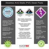 20 in. x 36 in. Anti-Static Vinyl Rectangular Desk Pad - Super Arbor