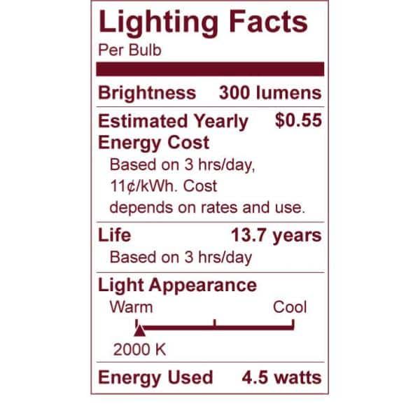 Philips 40-Watt Equivalent G25 Dimmable Vintage Glass Edison LED Globe Light Bulb Amber Warm White (2000K) (1-Bulb)