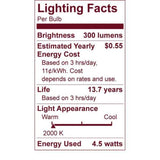 Philips 40-Watt Equivalent G25 Dimmable Vintage Glass Edison LED Globe Light Bulb Amber Warm White (2000K) (1-Bulb)
