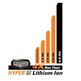 18-Volt 1.5 Ah Compact Lithium-Ion Battery (6-Pack)