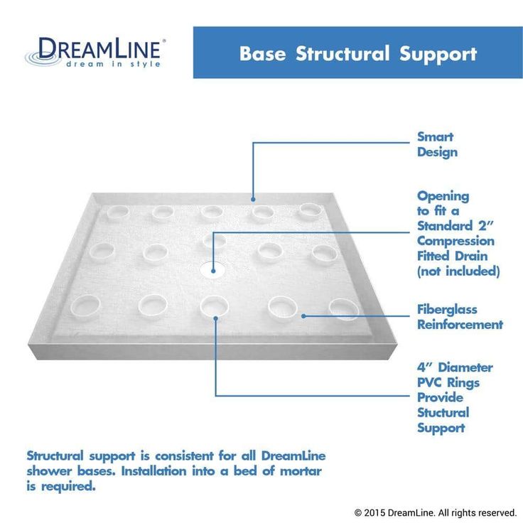 DreamLine SlimLine 42 in. x 34 in. Single Threshold Shower Pan Base, White, Center Drain