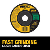 DEWALT Silicon Carbide 4-1/2-in Type 27 Concrete/Masonry Grinding Wheel, 1/4-in Thick, 7/8-in Arbor