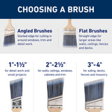 Valspar Wall and Trim Polyester Angle 1-in Paint Brush