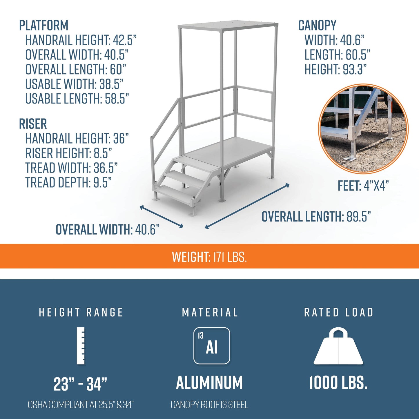 EZ-ACCESS FORTRESS 23 in to 34 in H OSHA Compliant Aluminum 3-Riser Stair System with Platform and Canopy