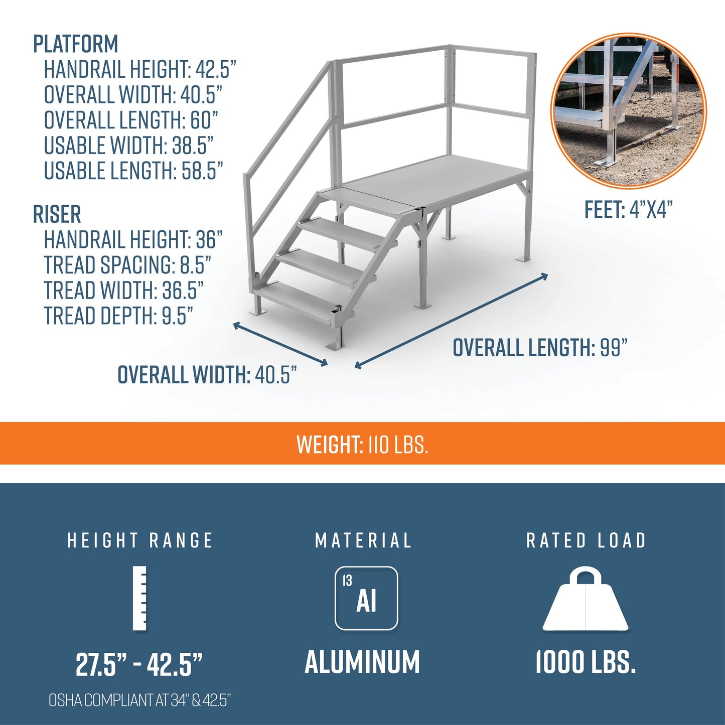 EZ-ACCESS FORTRESS 27.5 in to 42.5 in H OSHA Compliant Aluminum 4-Riser Stair System with Platform