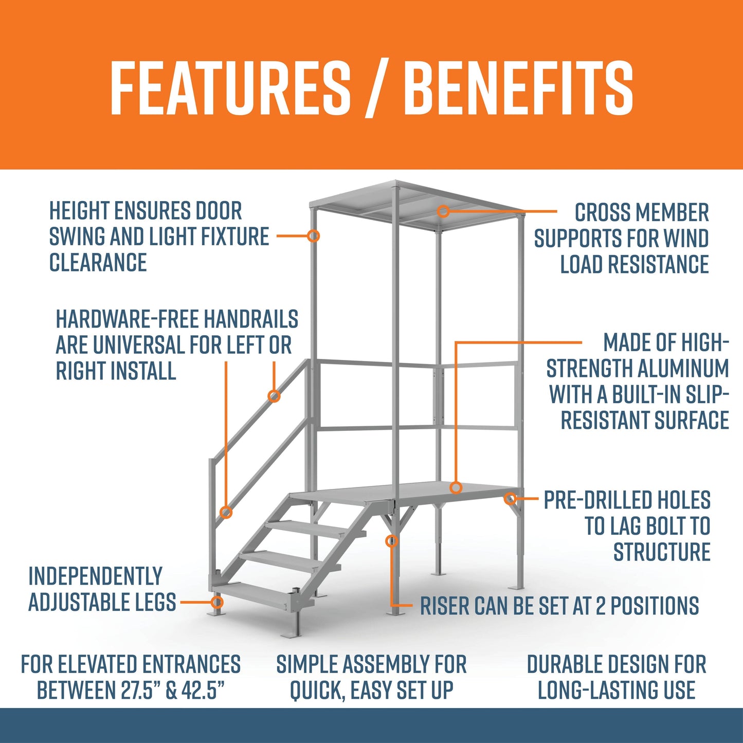 EZ-ACCESS FORTRESS 27.5 in to 42.5 in H OSHA Compliant Aluminum 4-Riser Stair System with Platform and Canopy