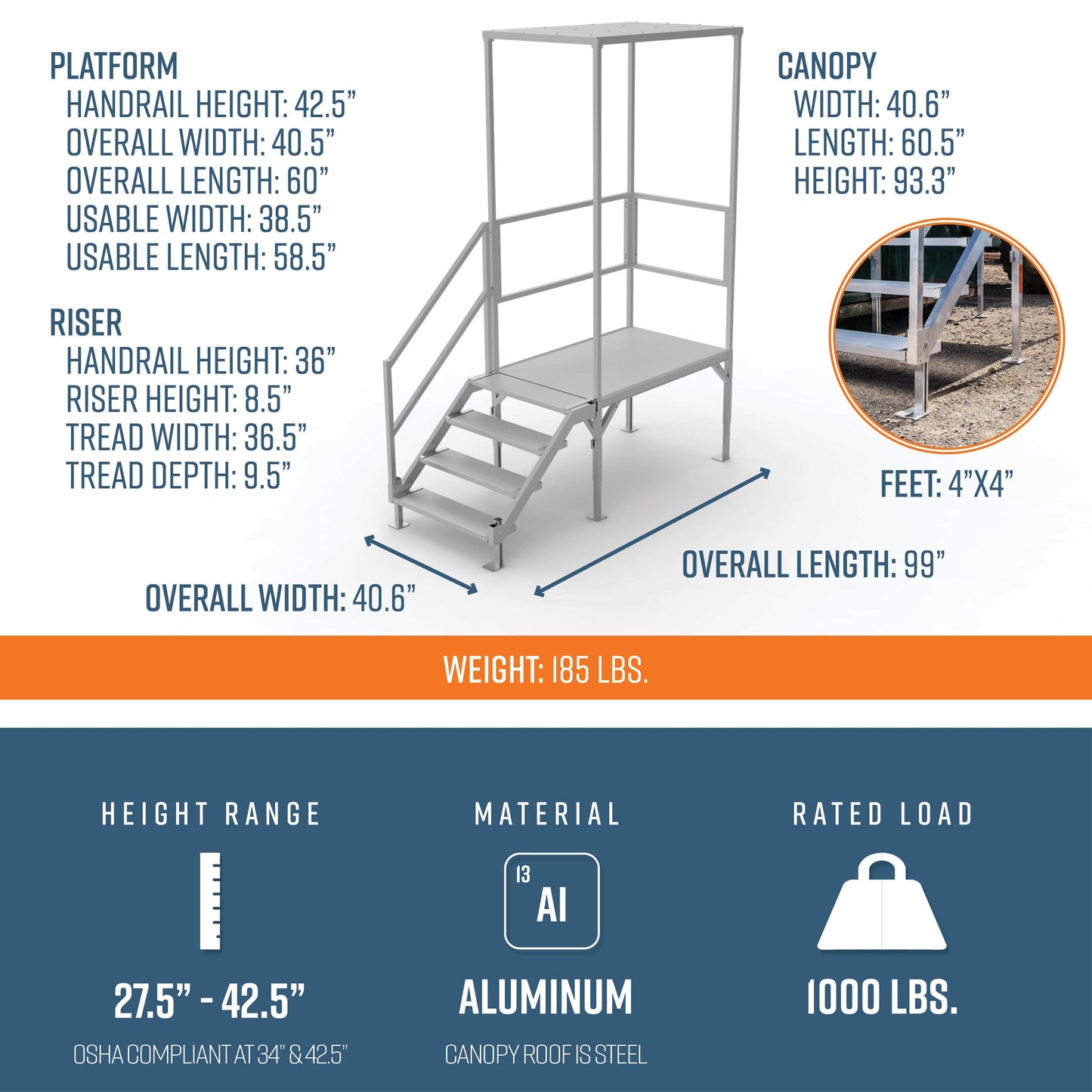 EZ-ACCESS FORTRESS 27.5 in to 42.5 in H OSHA Compliant Aluminum 4-Riser Stair System with Platform and Canopy