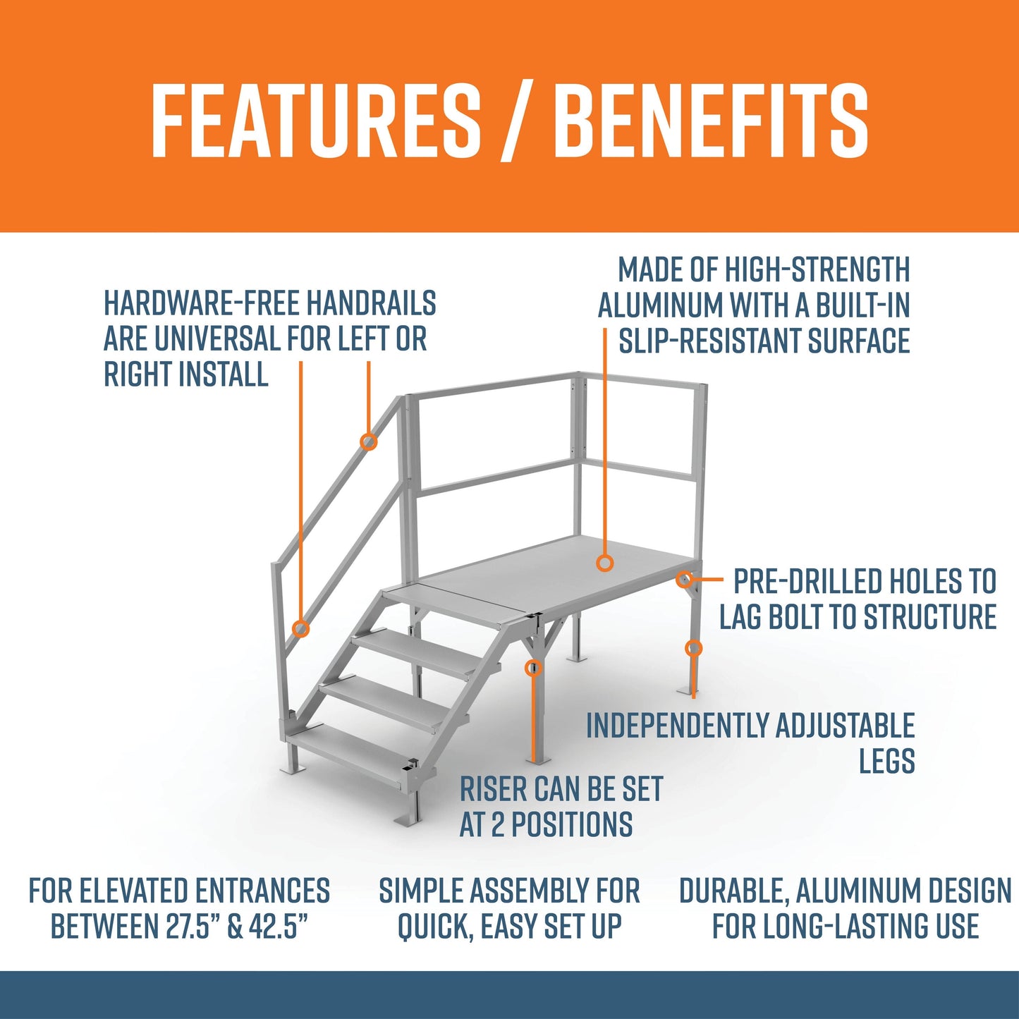 EZ-ACCESS FORTRESS 27.5 in to 42.5 in H OSHA Compliant Aluminum 4-Riser Stair System with Platform