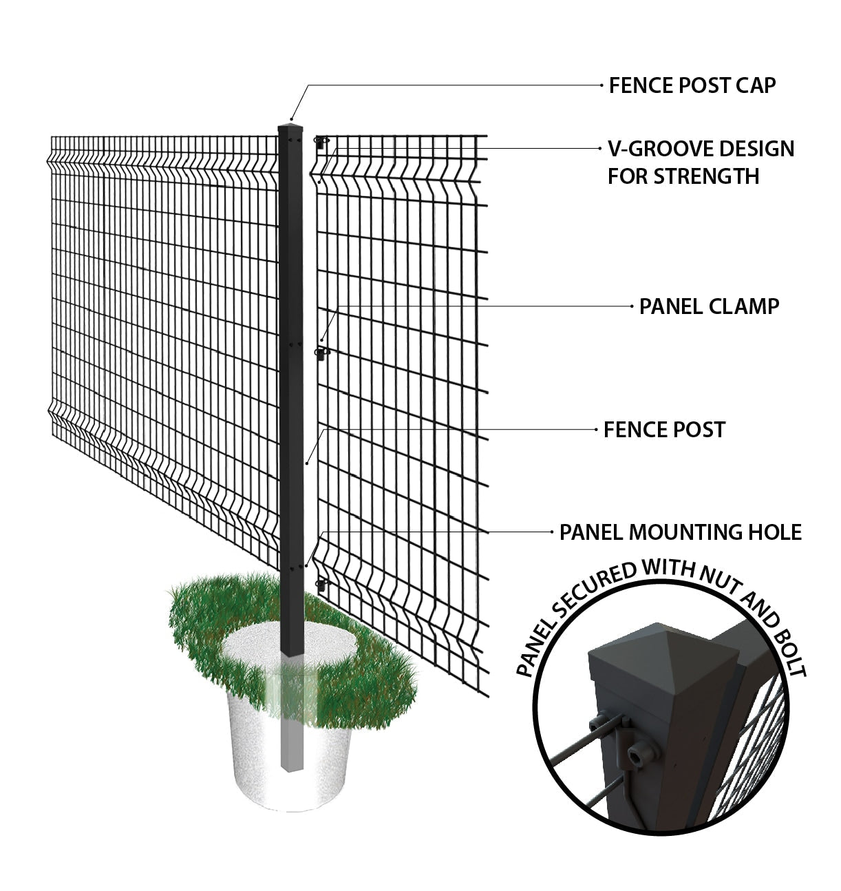 Ironcraft Euro 6-ft W Black Steel Yard Fence Panel