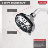 Delta Universal Showering Components Chrome 6-Spray Shower Head 2.5-GPM (9.5-LPM)