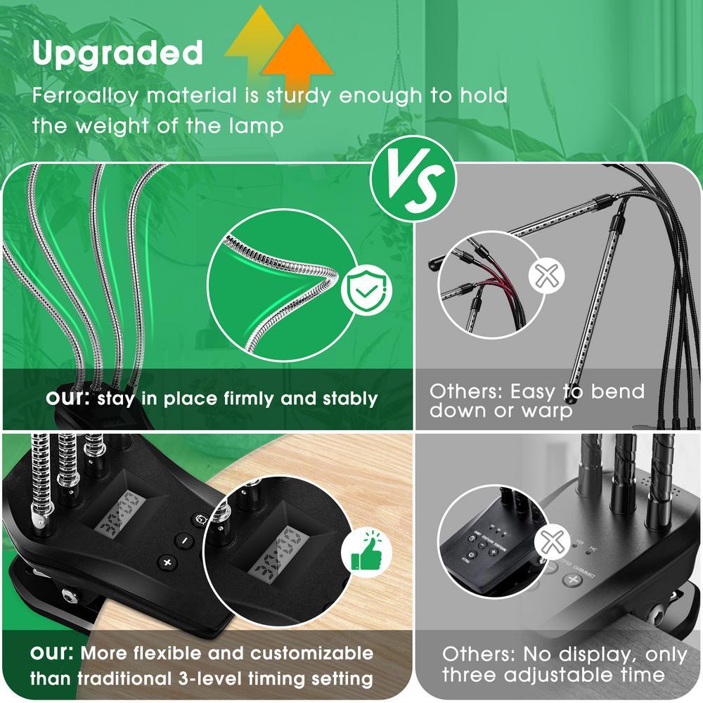 4-Light 96-Watt Full Spectrum LED Grow Light with Adjustable Gooseneck and Desk Clip - Super Arbor