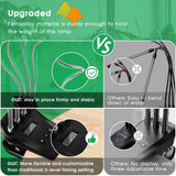 4-Light 96-Watt Full Spectrum LED Grow Light with Adjustable Gooseneck and Desk Clip - Super Arbor
