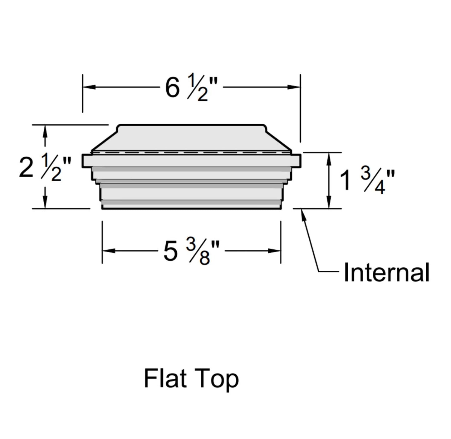 Trex Fencing 5-in x 5-in W x Winchester Grey Composite Fence with Post Cap