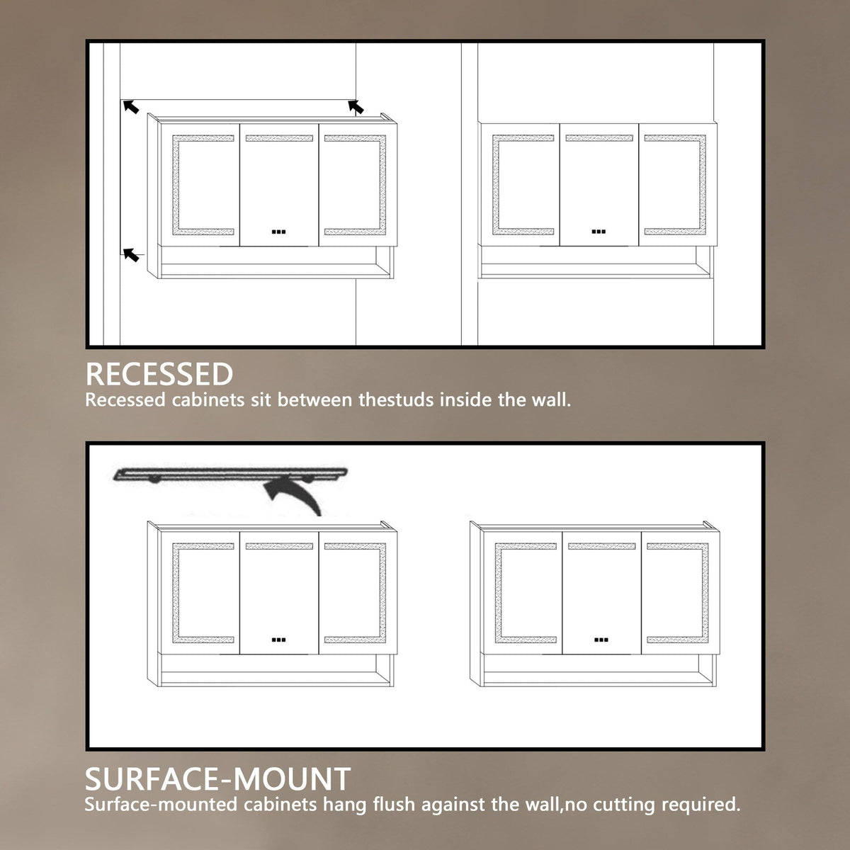 Forclover 48-in x 32-in Lighted LED Fog Free Surface/Recessed Mount Alminum Mirrored Soft Close Medicine Cabinet