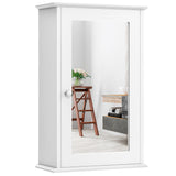 Goplus 6-in x 21-in x 13.5-in White Soft Close Bathroom Wall Cabinet