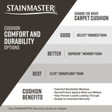 STAINMASTER Essentials Blue Diamonds I Tree Bark 12-ft Textured Indoor Carpet, 48.8-oz Face Weight