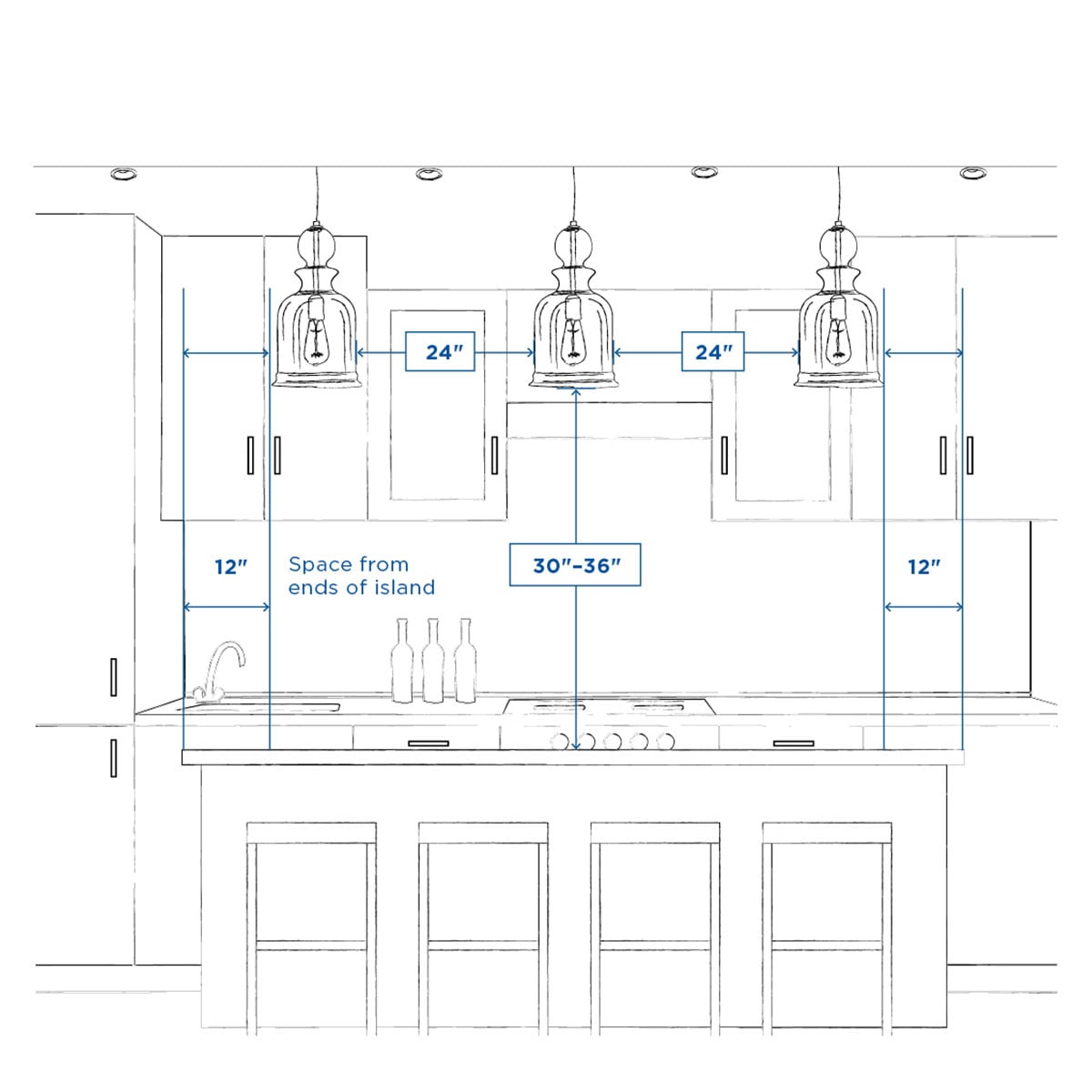 Progress Lighting Swansea 5-Light Matte Black Transitional Outdoor Chandelier