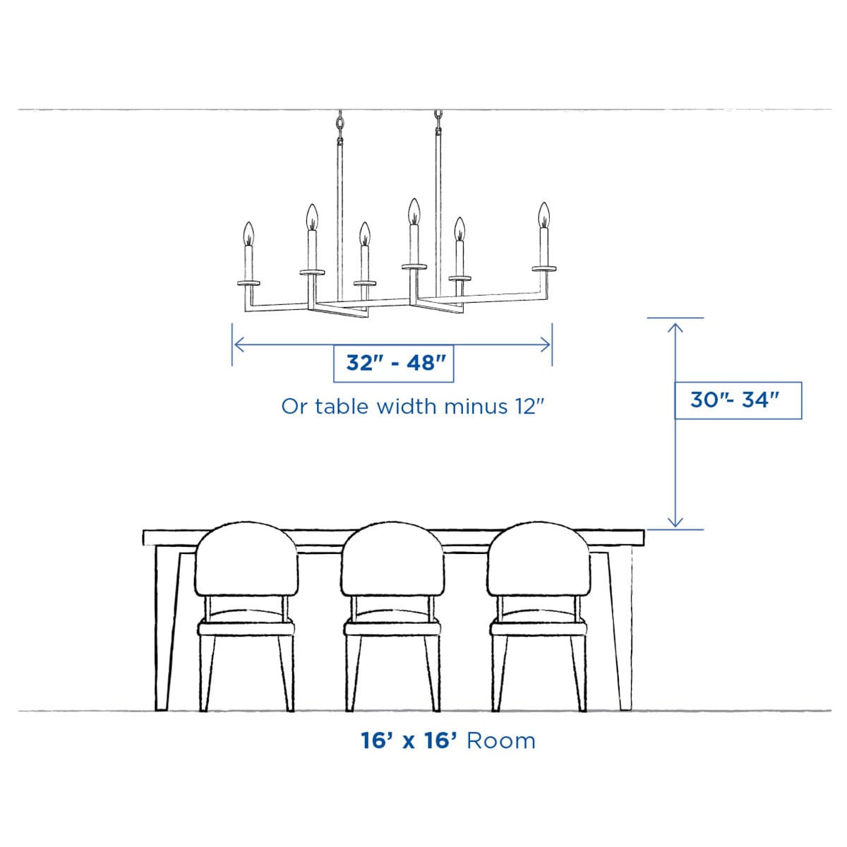 Progress Lighting Swansea 5-Light Matte Black Transitional Outdoor Chandelier