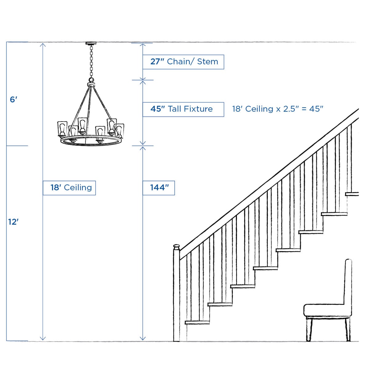 Progress Lighting Swansea 5-Light Matte Black Transitional Outdoor Chandelier