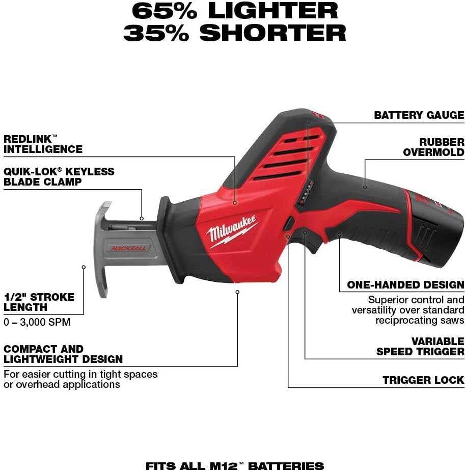Milwaukee M12 12V Lithium-Ion Cordless Drill/Driver, Impact Driver, 3/8 in. Ratchet, HACKZALL Recip Saw & Worklight Combo Kit (5-Tool)