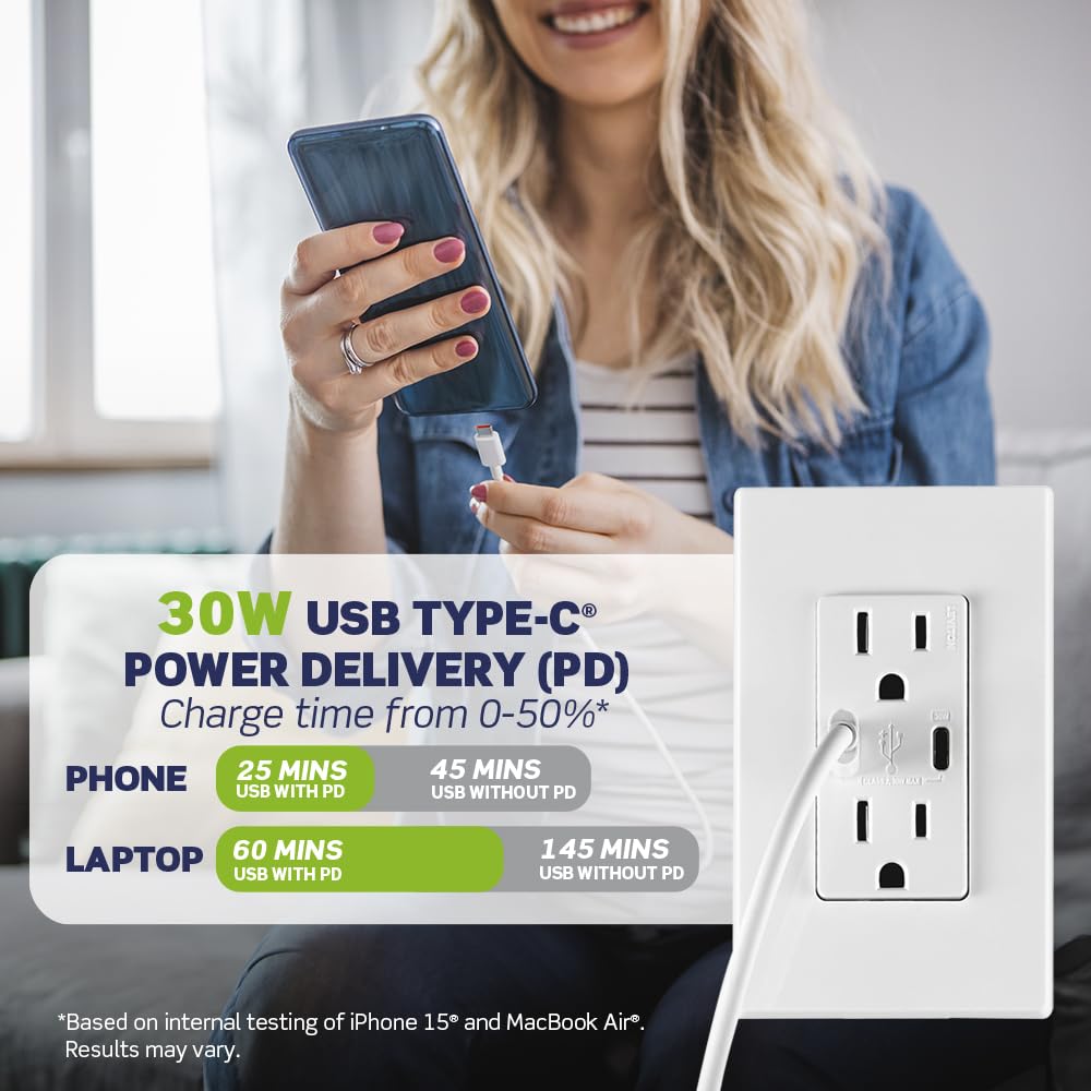 Leviton 30-Watt (6A) Dual USB Type-C Power Delivery In-Wall Charger with 15A 125V Tamper-Resistant Outlet, White (Model T5635-W)