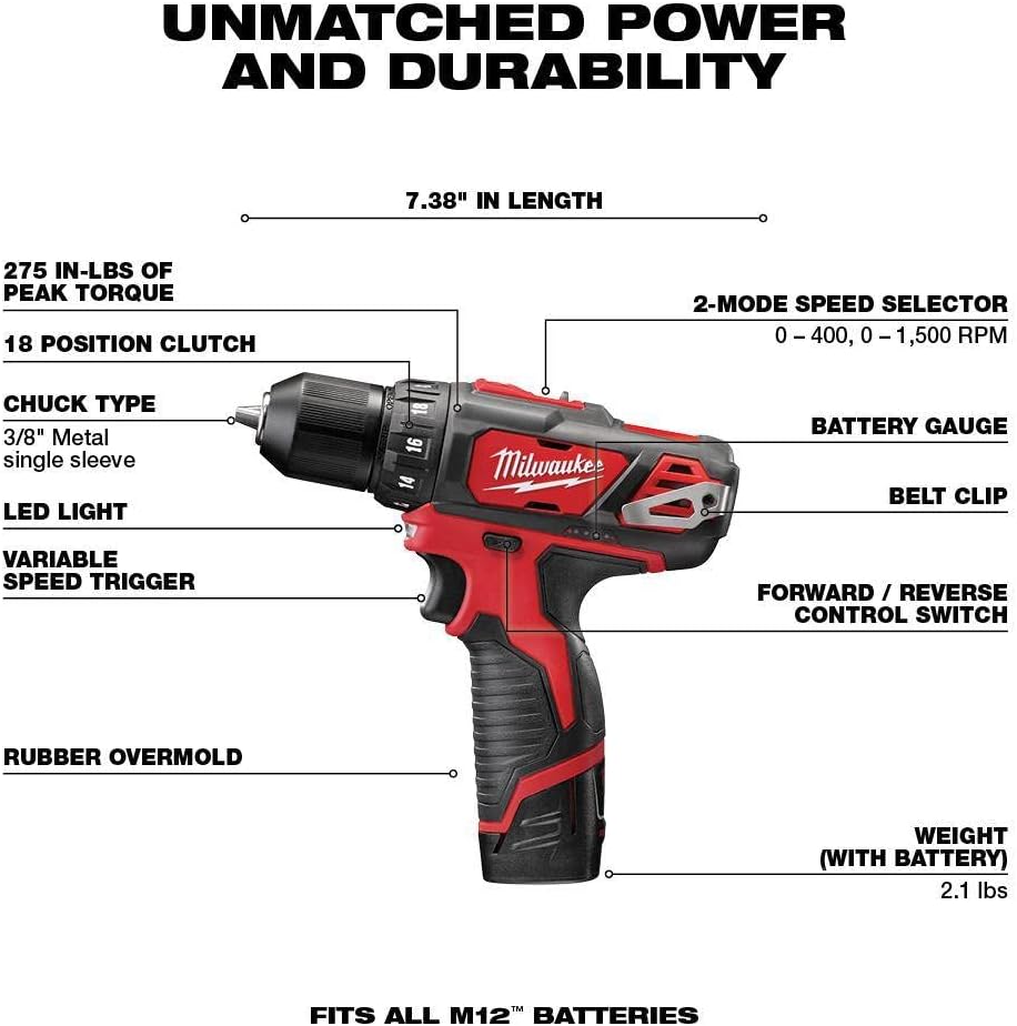 Milwaukee M12 12V Lithium-Ion Cordless Drill/Driver, Impact Driver, 3/8 in. Ratchet, HACKZALL Recip Saw & Worklight Combo Kit (5-Tool)