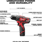 Milwaukee M12 12V Lithium-Ion Cordless Drill/Driver, Impact Driver, 3/8 in. Ratchet, HACKZALL Recip Saw & Worklight Combo Kit (5-Tool)