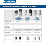 Schlage Camelot Aged Bronze Connect Smart Door Lock with Built-In Alarm and Accent Door Lever, Left-Hand