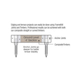 Frame It All 1 in. Profile Tool-Free Classic Sienna 16 ft. Curved Landscape Edging Kit - Super Arbor