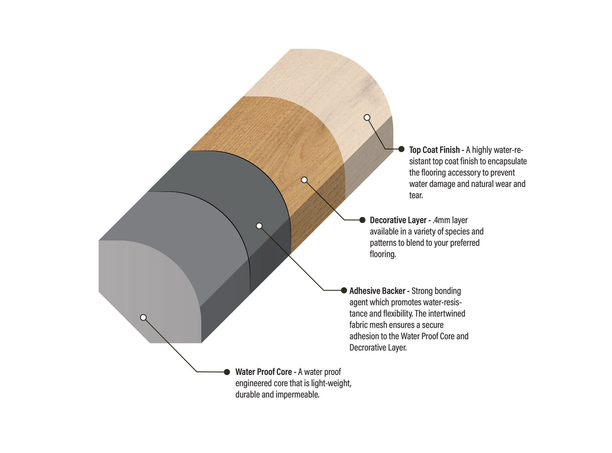 Bruce Forest Rain Tranquil Warmth 0.875-in T x 0.875-in W x 94-in L Wood Veneer with Vinyl Core Quarter Round