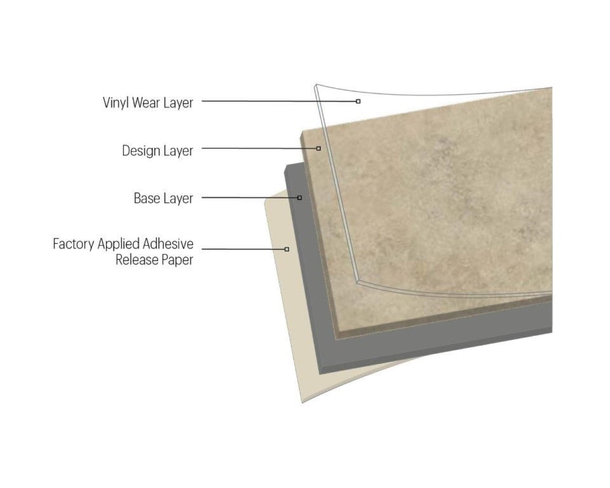 Armstrong Flooring 12-in x 12-in Grey Taupe Peel-and-Stick Vinyl Tile (Wood-Look, 2.6-mil Wear Layer)