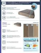 MoistureShield Meridian 1-in x 6-in Composite Deck Board