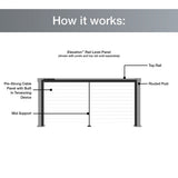 Barrette Outdoor Living Elevation 8.75-in x 5.38-in x 3-ft Matte Black Deck Corner Post