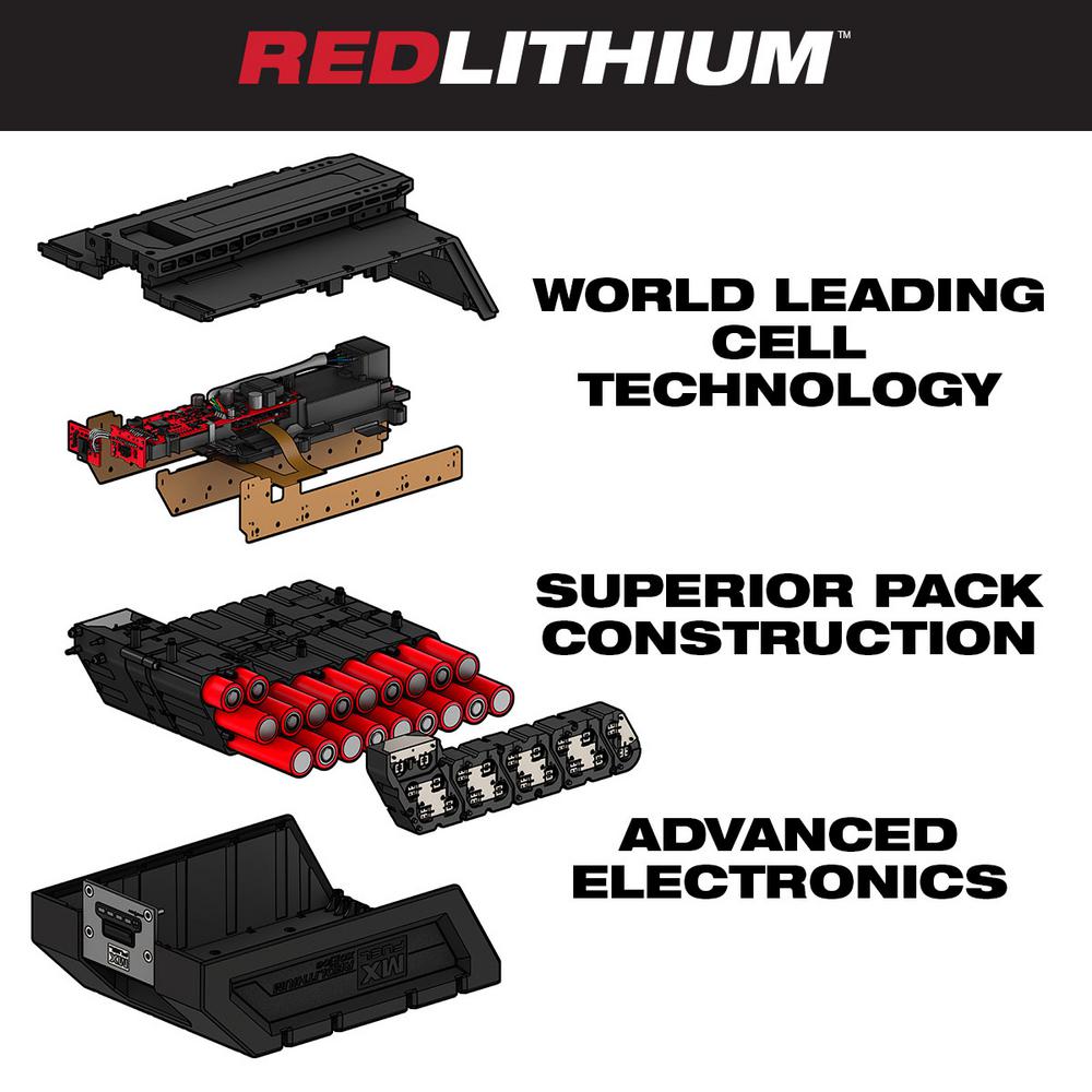 MX FUEL Lithium-Ion REDLITHIUM XC406 Battery Pack - Super Arbor