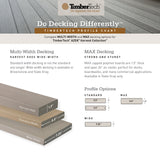 TimberTech AZEK Harvest 1/2-in x 12-in x 12-ft Composite Brownstone Fascia Deck Board (Actual Size: 0.5-in x 11.75-in)