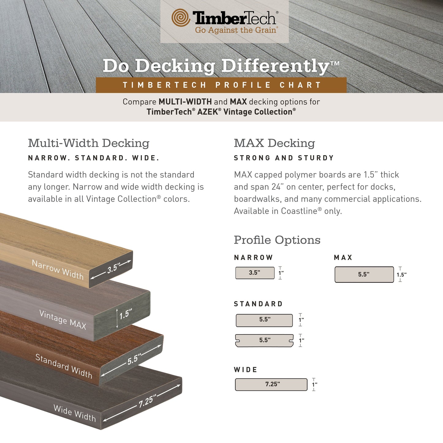 TimberTech Advanced Vintage 1/2-in x 12-in x 12-ft Composite English Walnut Fascia Deck Board (Actual Size: 0.5-in x 11.75-in)